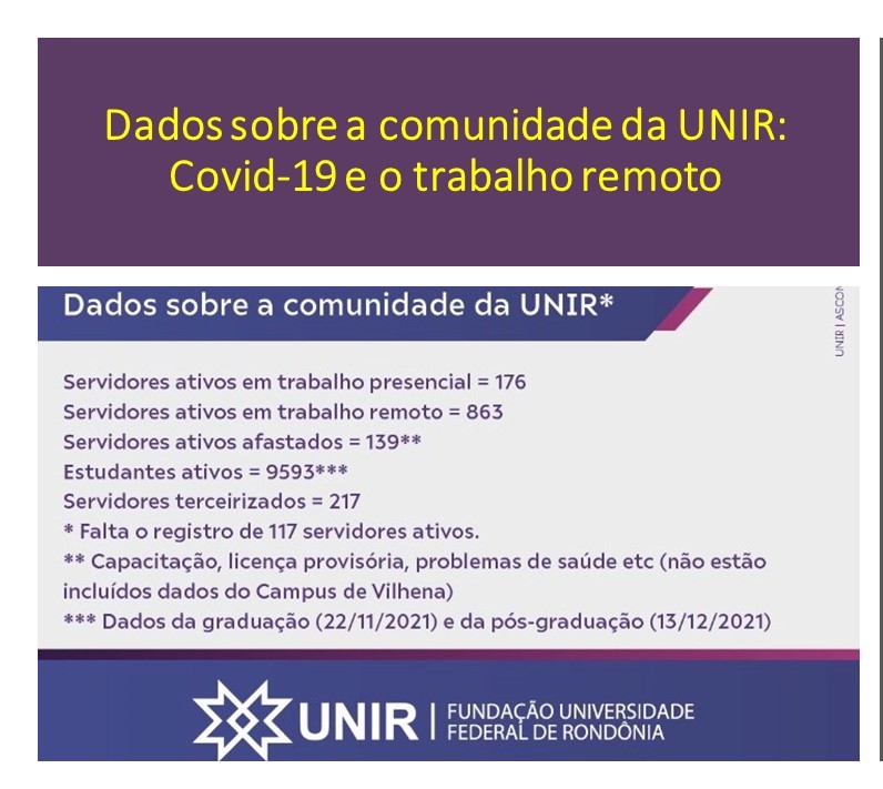 Dados sobre a comunidade da UNIRb